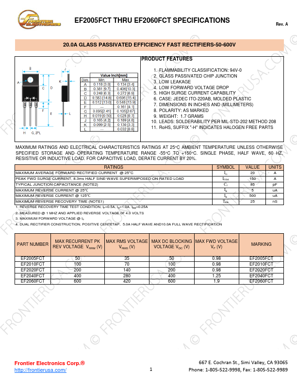 EF2020FCT