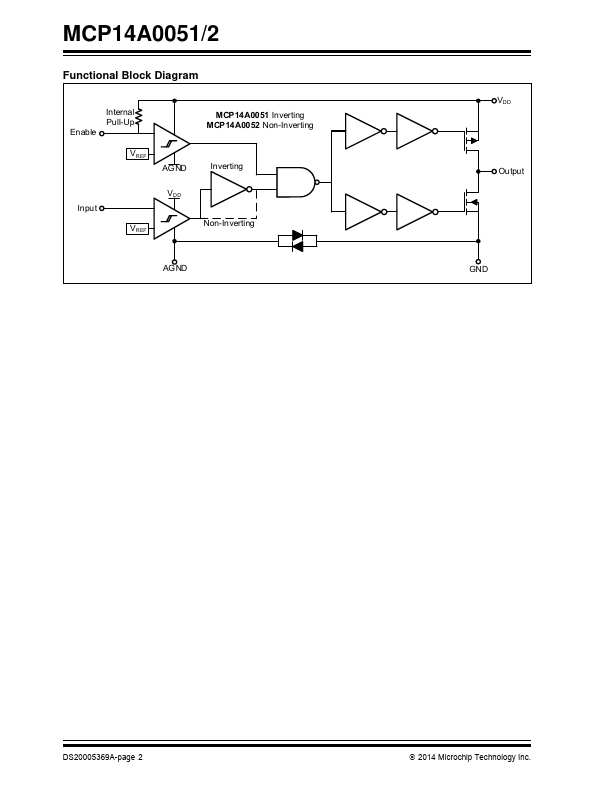 MCP14A0052