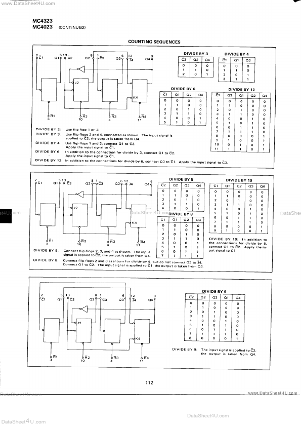 MC4023