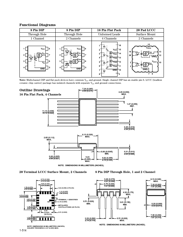 HCPL-520K