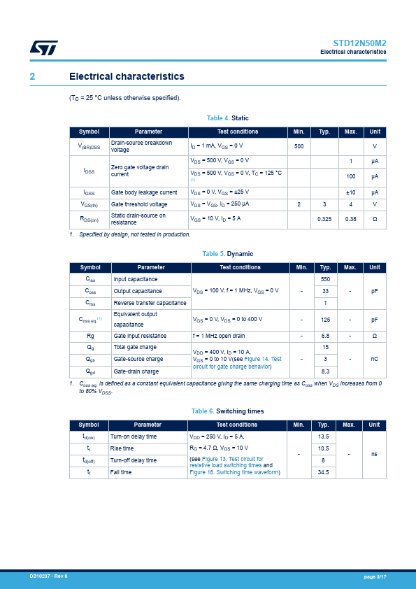 STD12N50M2