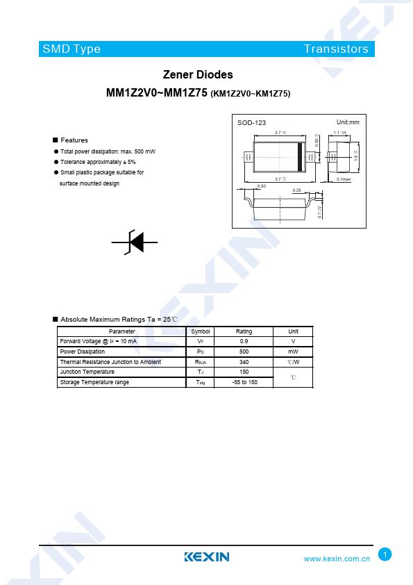 KM1Z5V1