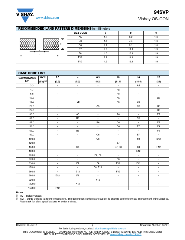 94SVP106X0020B6