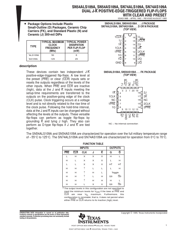 SN74AS109A