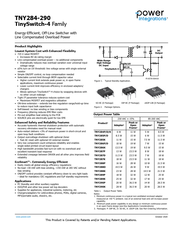 TNY290PG