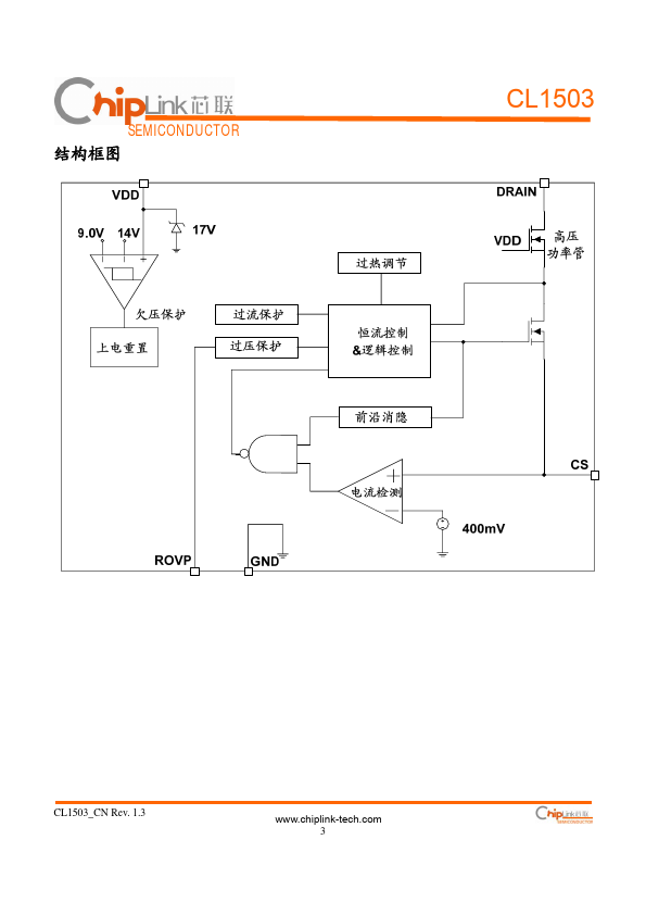 CL1503