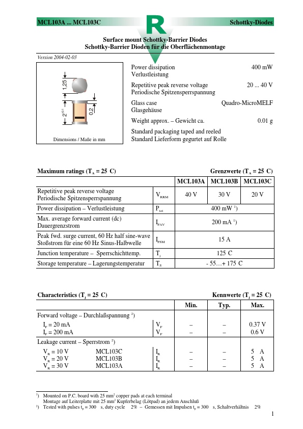 MCL103B