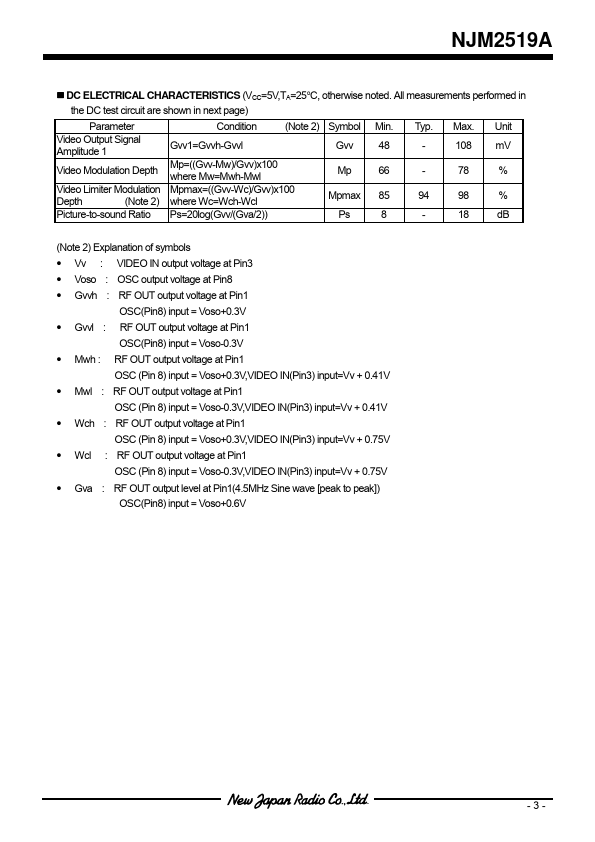 NJM2519A