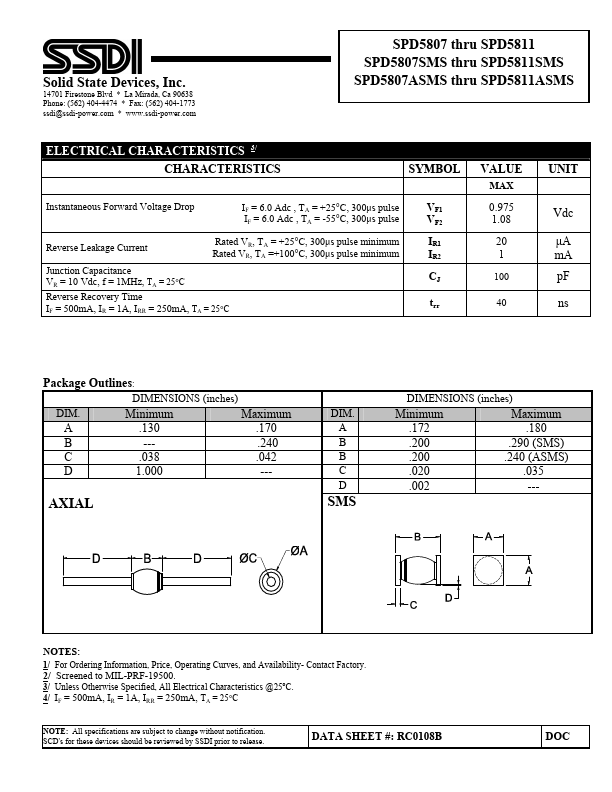 SPD5807ASMS