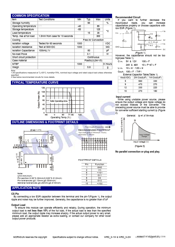 WRD241212S-2W