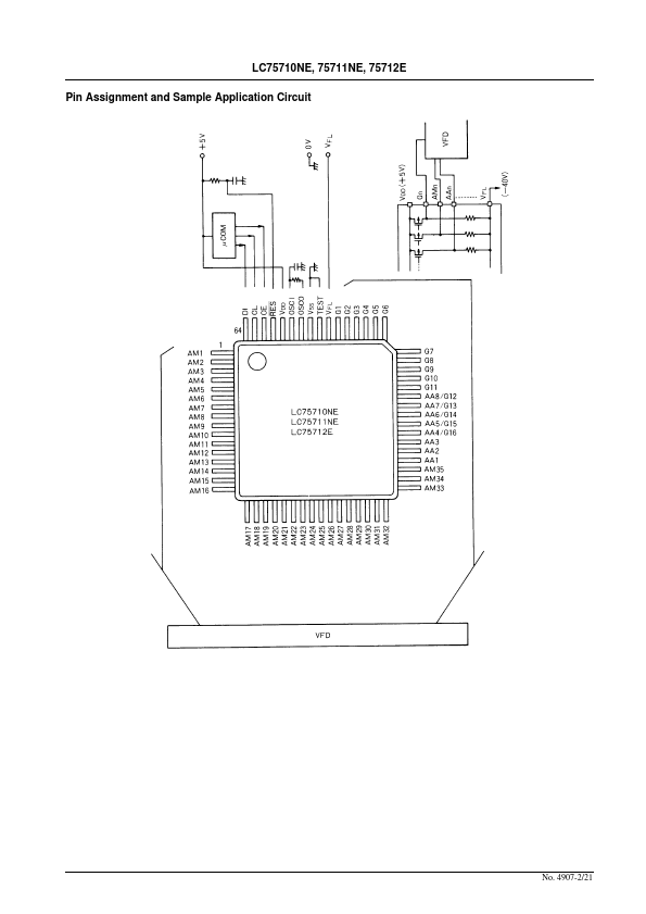 LC75712E