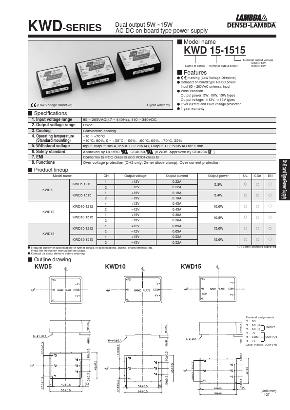 KWS10-15