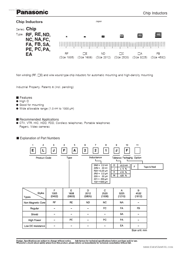 ELJRF22NJF2