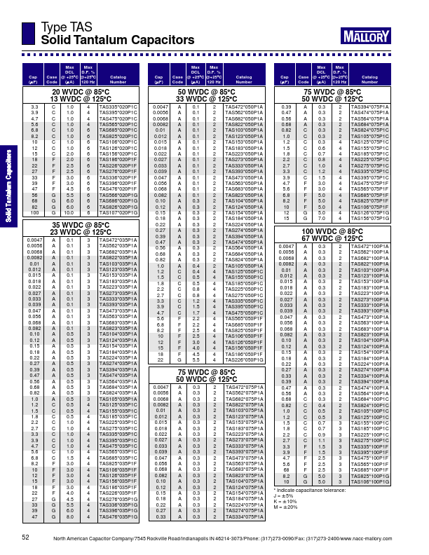 TAS155M050P1C