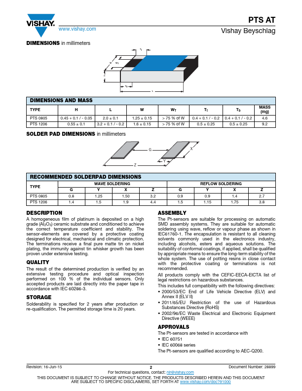 PTS0805M