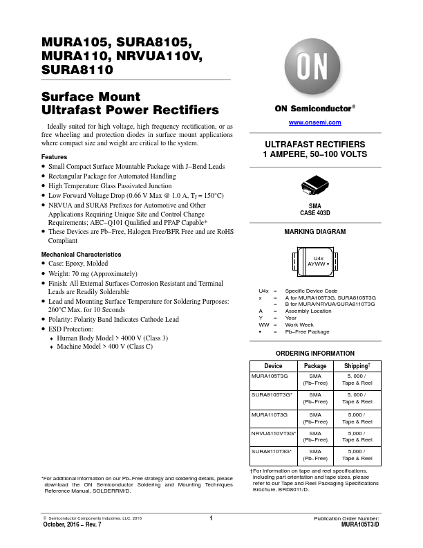 SURA8105