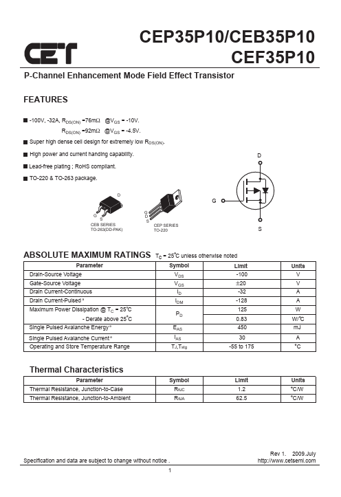 CEF35P10