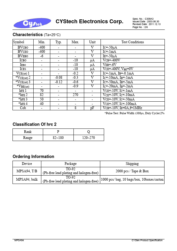 MPSA94