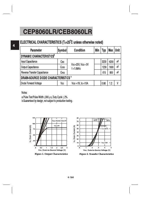 CEB8060LR