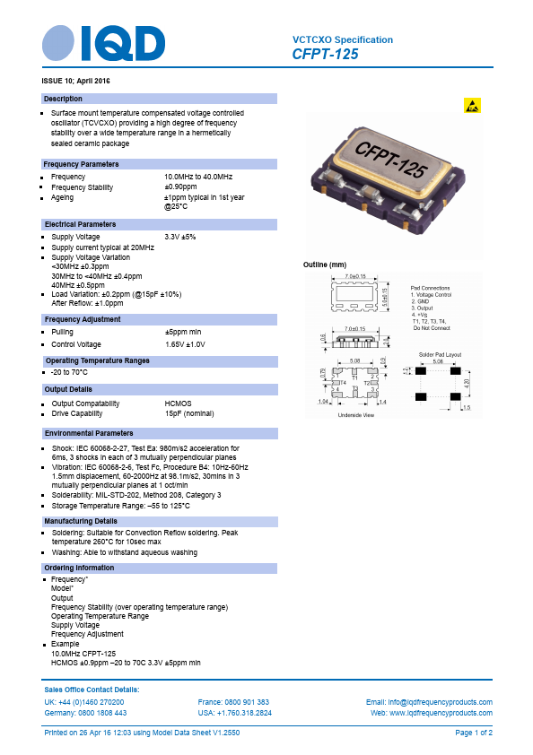 CFPT-125