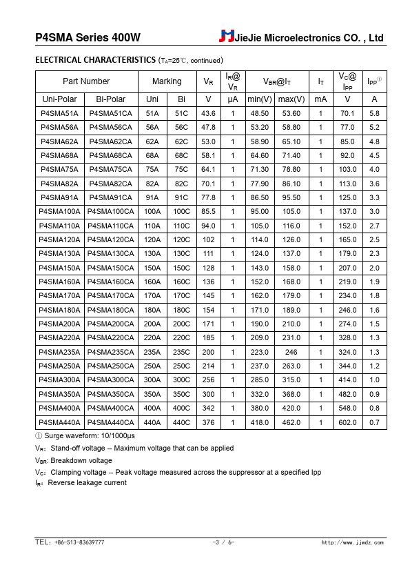 P4SMA27A