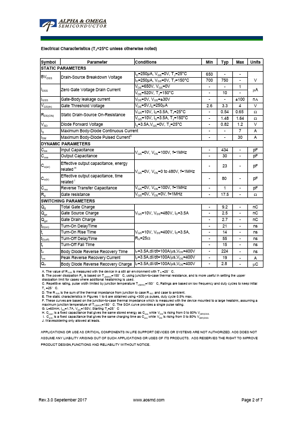 AOTF7S65L