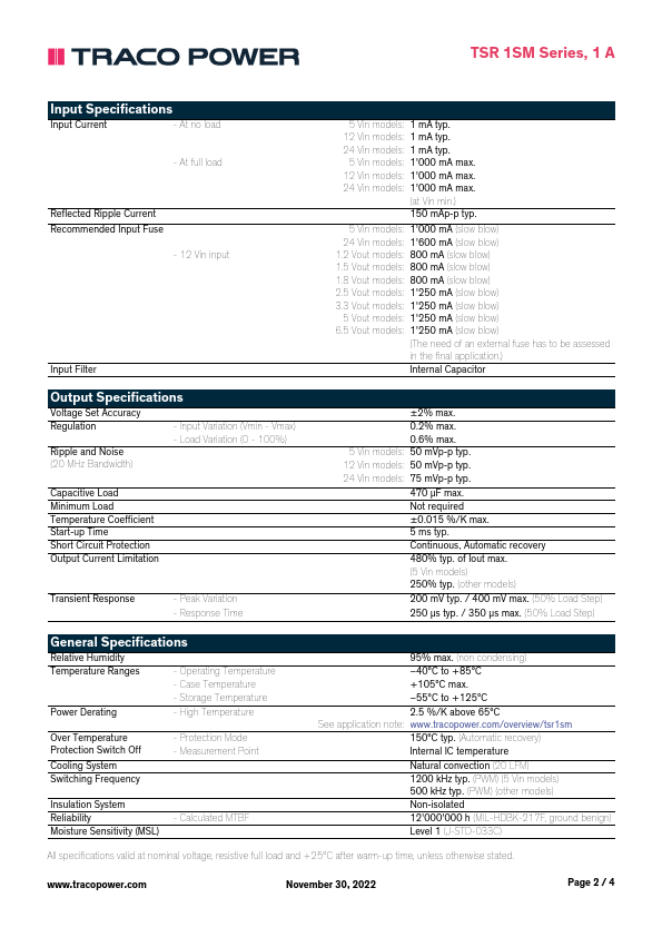 TSR1-2415SM