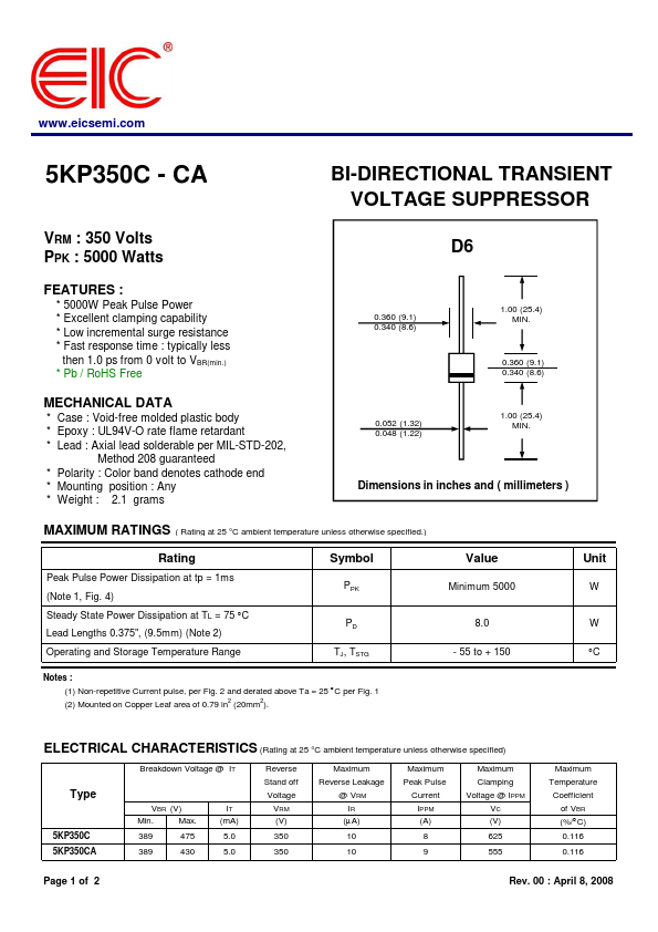 5KP350C Datasheet Preview