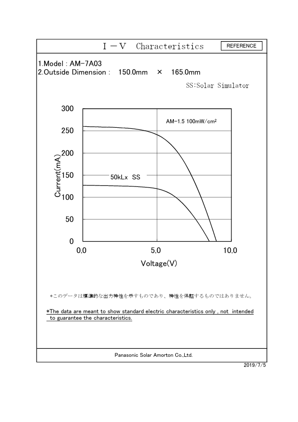 datasheet Preview Page 3