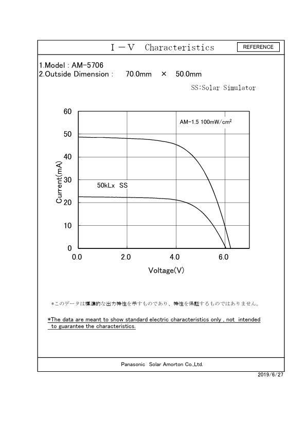datasheet Preview Page 3