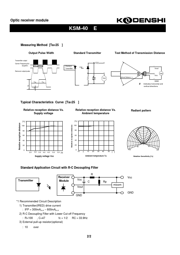 KSM-401E