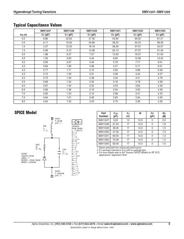 SMV1255-079