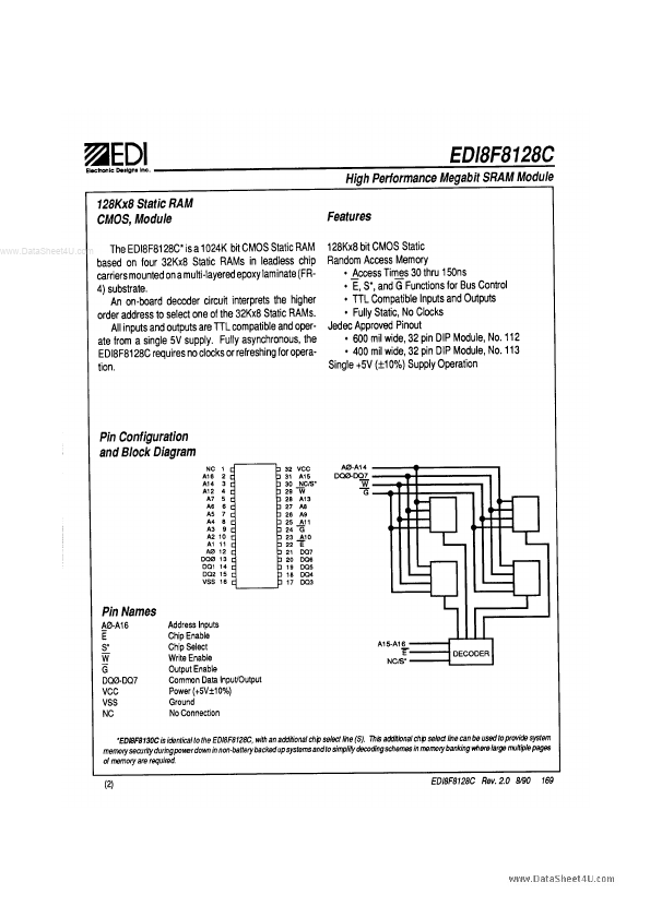 EDI8F8128C