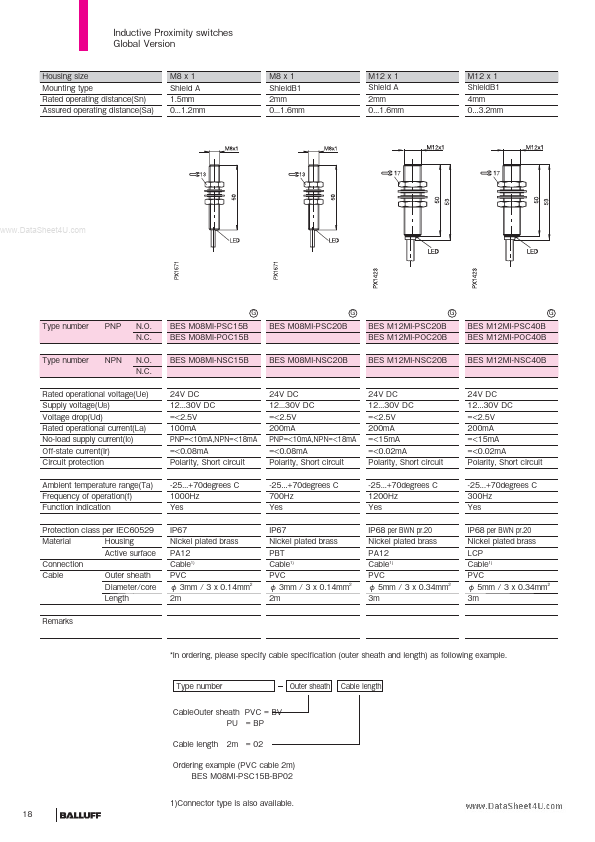 BES517-Q2xxxx