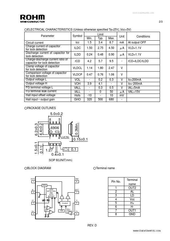 BA6906F