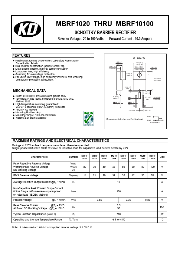 MBRF1030