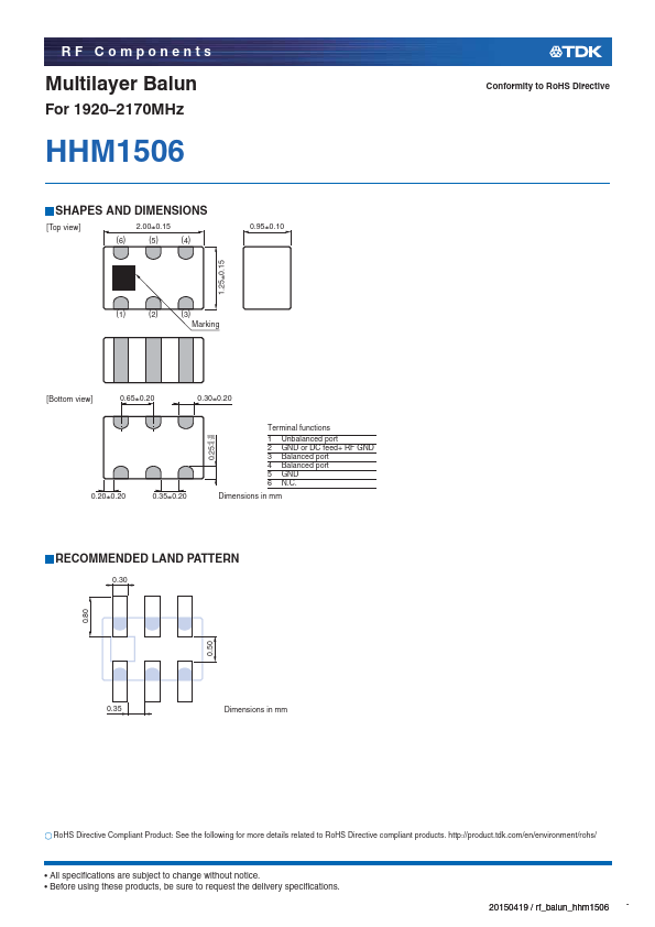 HHM1506