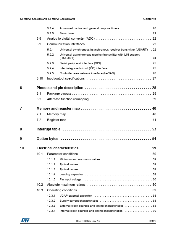 STM8AF62AA