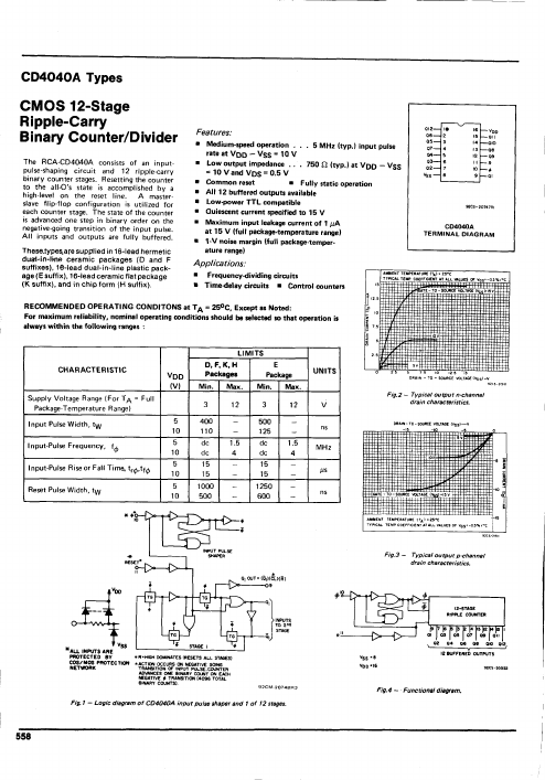 CD4040A