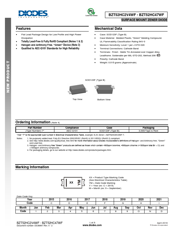 BZT52HC10WF