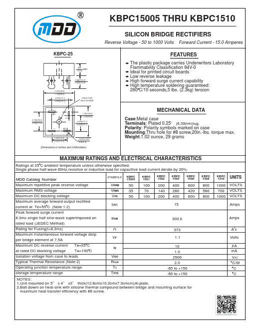 KBPC1508