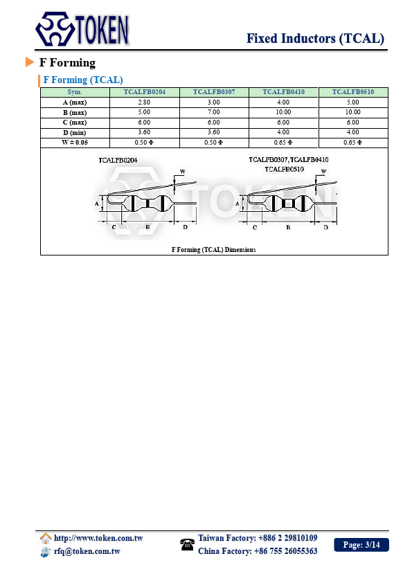 TCALS0510