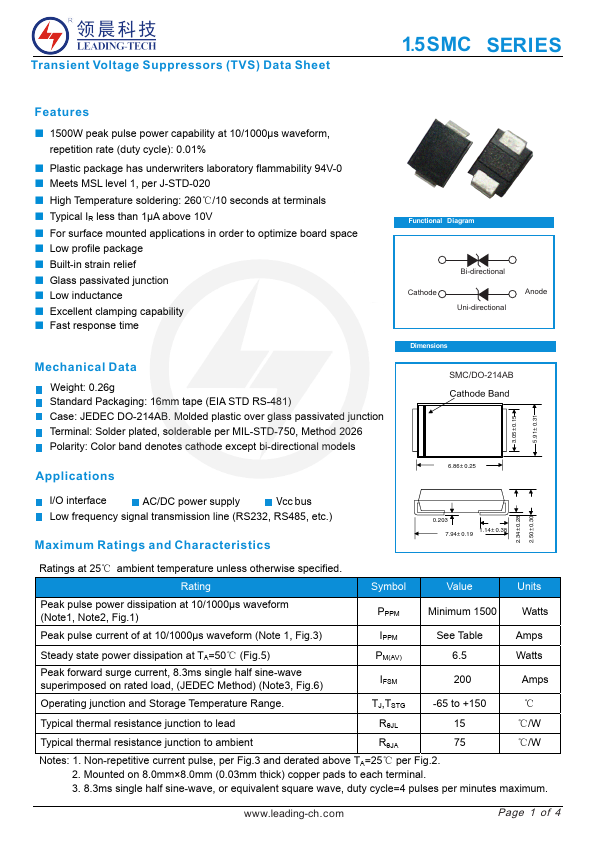 1.5SMCJ160CA