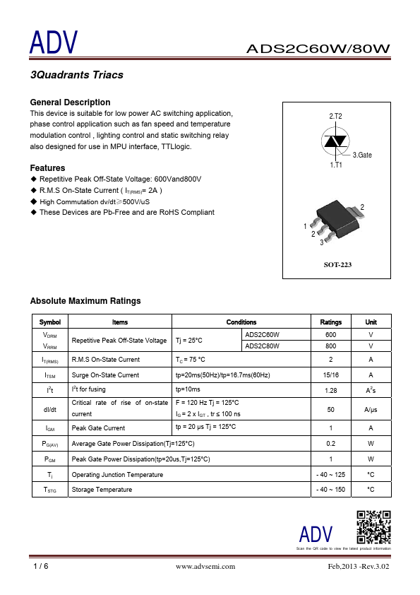 ADS2C60W