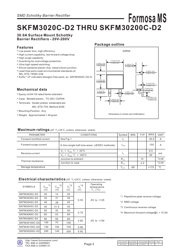 SKFM30200C-D2