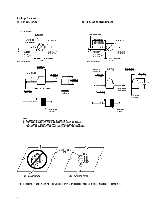 HLMP-Q105