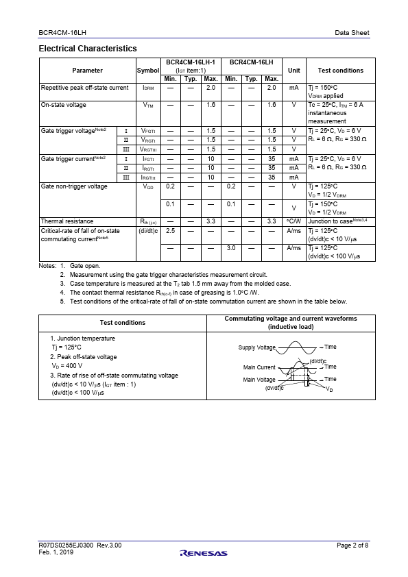 BCR4CM-16LH