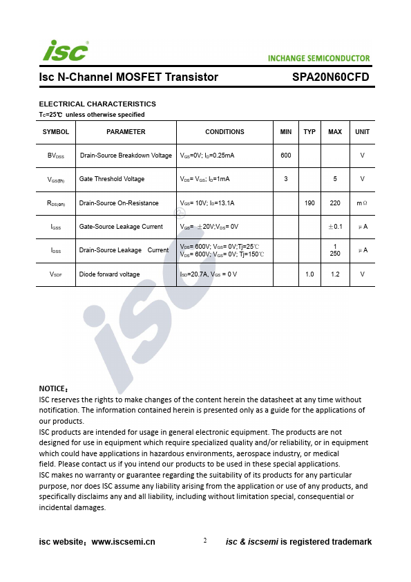 SPA20N60CFD