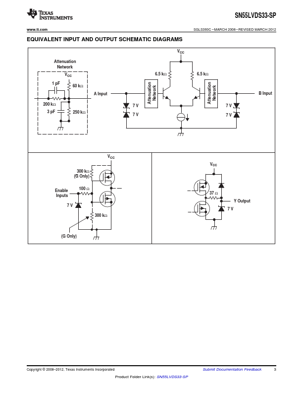 SN55LVDS33-SP