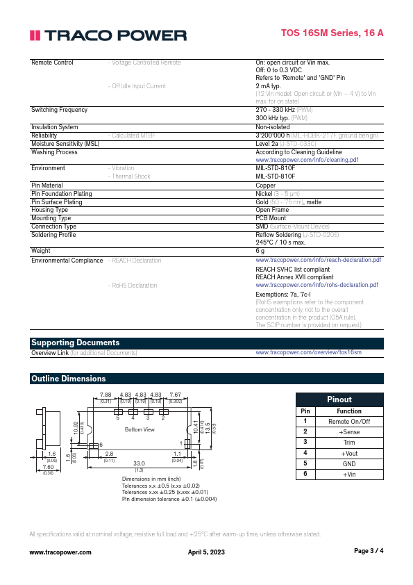 TOS16-05SM